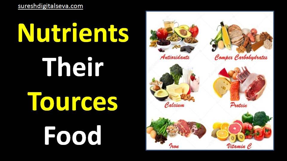 nutrients their sources food