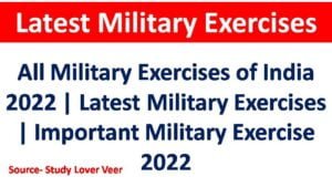 All Military Exercises of India 2022 | Latest Military Exercises | Important Military Exercise 2022