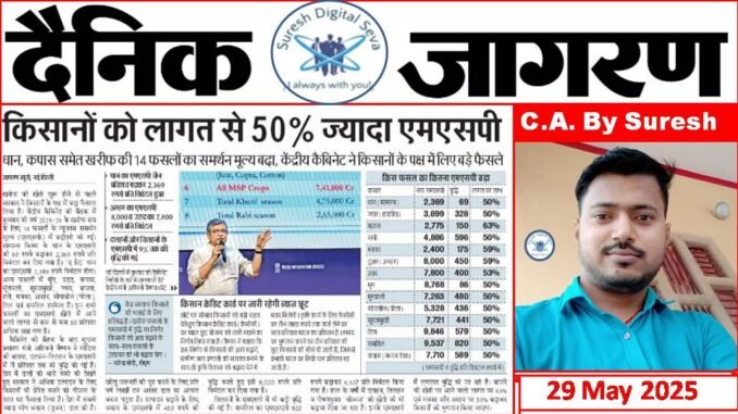 Dainik Jagran Newspaper Today Dainik Jagran Newspaper Today