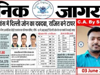 JEE Advanced Delhi Zone