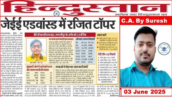 JEE Advanced Results 2025 JEE Advanced Results 2025