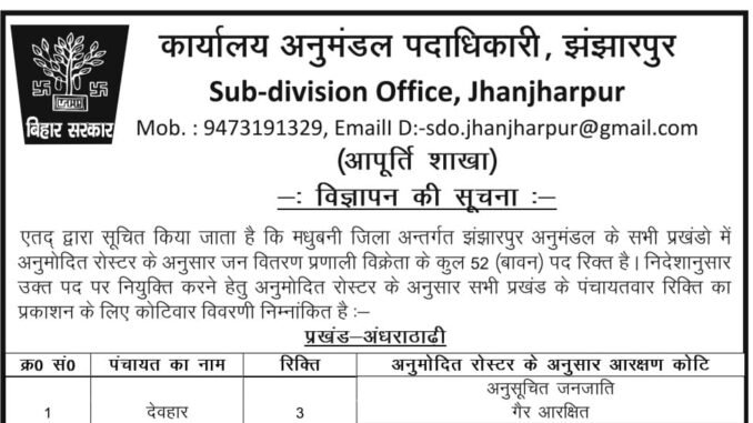 Jhanjharpur Ration Dealer Vacancy 2025 Jhanjharpur Ration Dealer Vacancy 2025