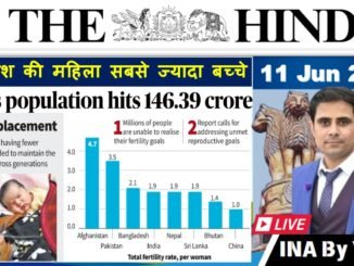 The Hindu Analysis 11June2025