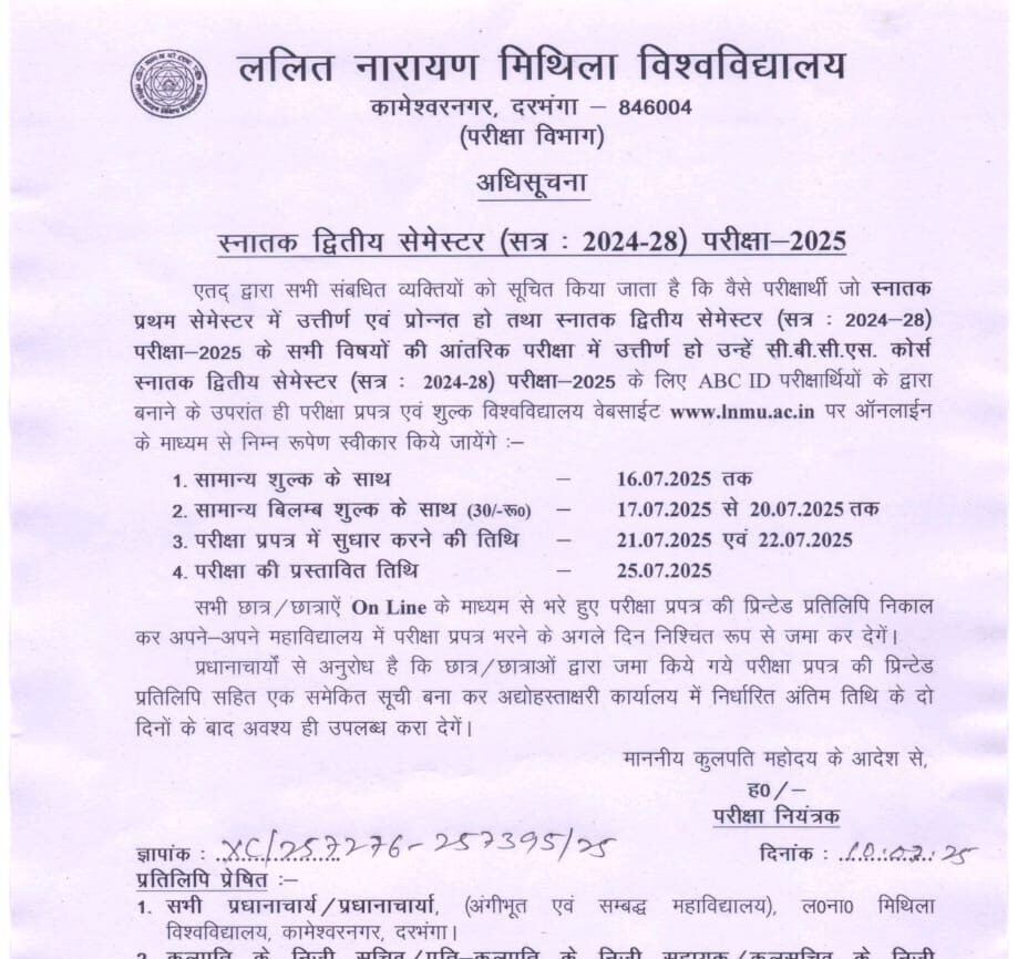 स्नातक द्वितीय सेमेस्टर कला