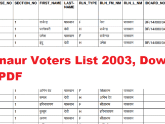 Banaur Voters List 2003