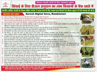 Dijal Anudan Kharif 2025