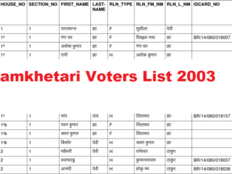 Ramkhetari Voters List 2003