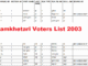 Ramkhetari Voters List 2003