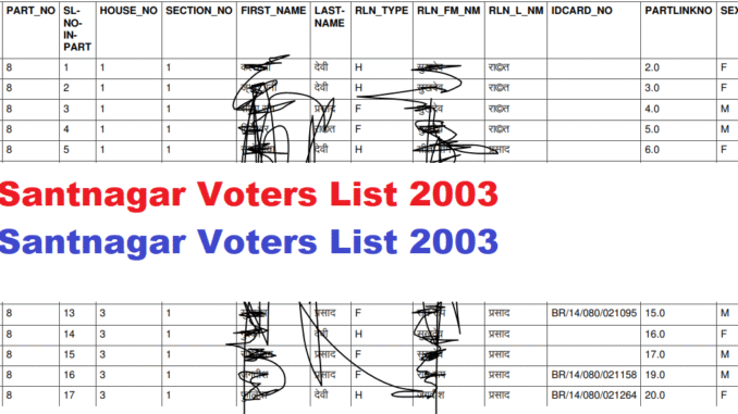 Santnagar Voters List 2003