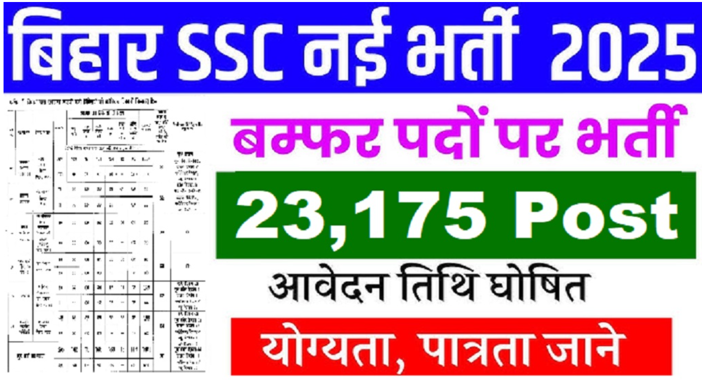 Bihar BSSC Inter Level Recruitment 2025