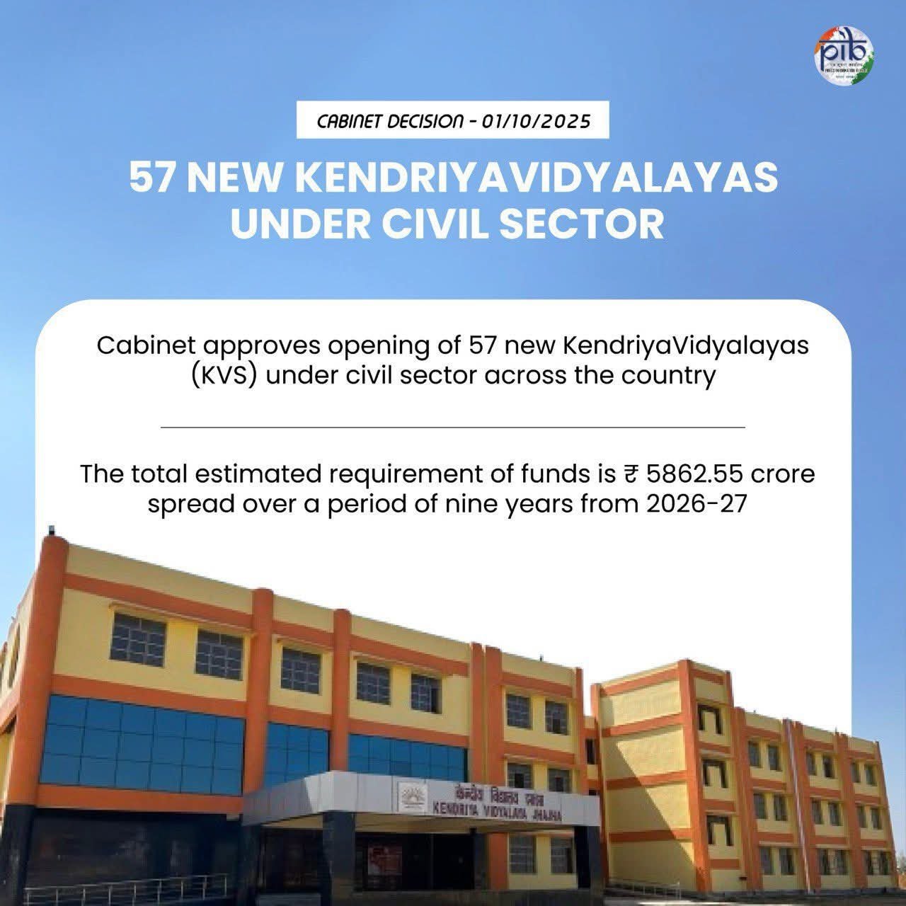 Kendriya Vidyalaya in Bihar