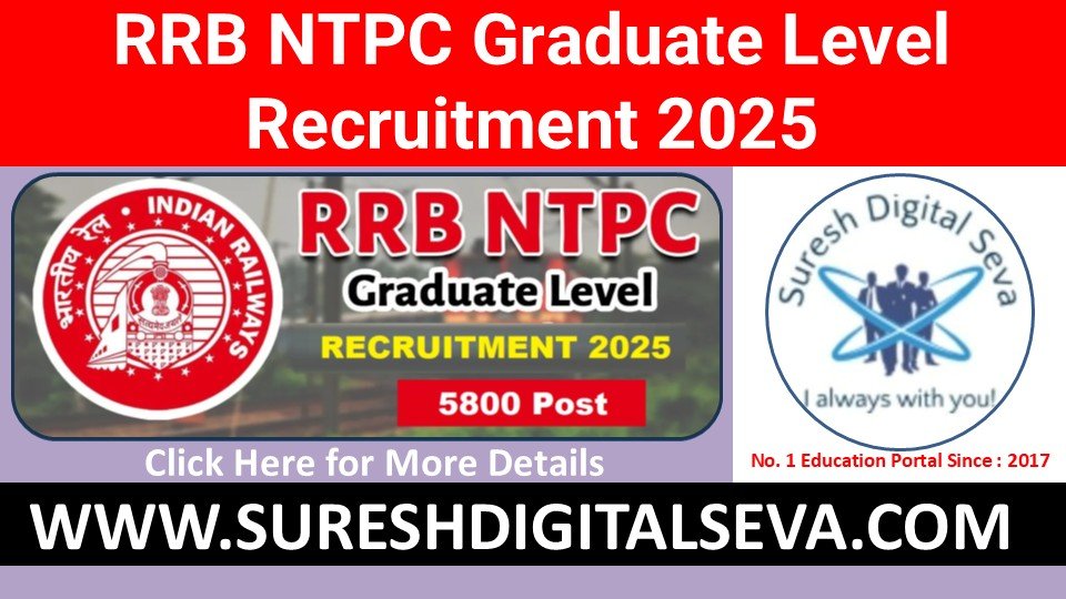 RRB NTPC Graduate Level Recruitment 2025