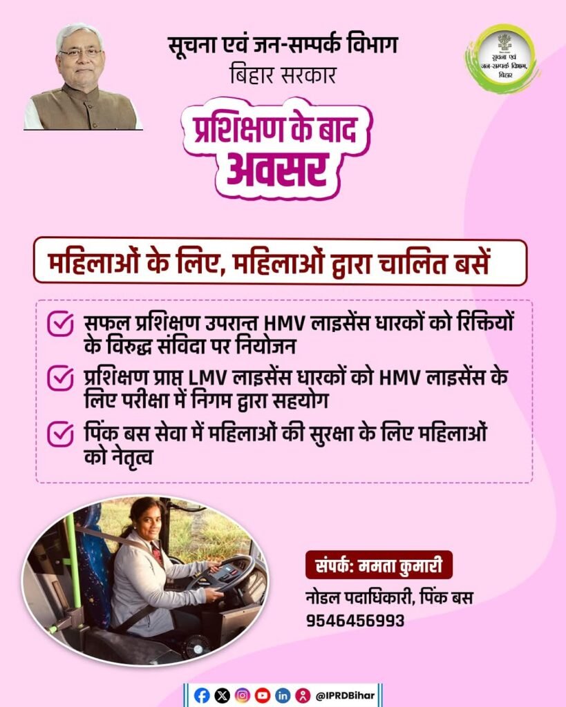 Mahilaon Ke Lie Pink